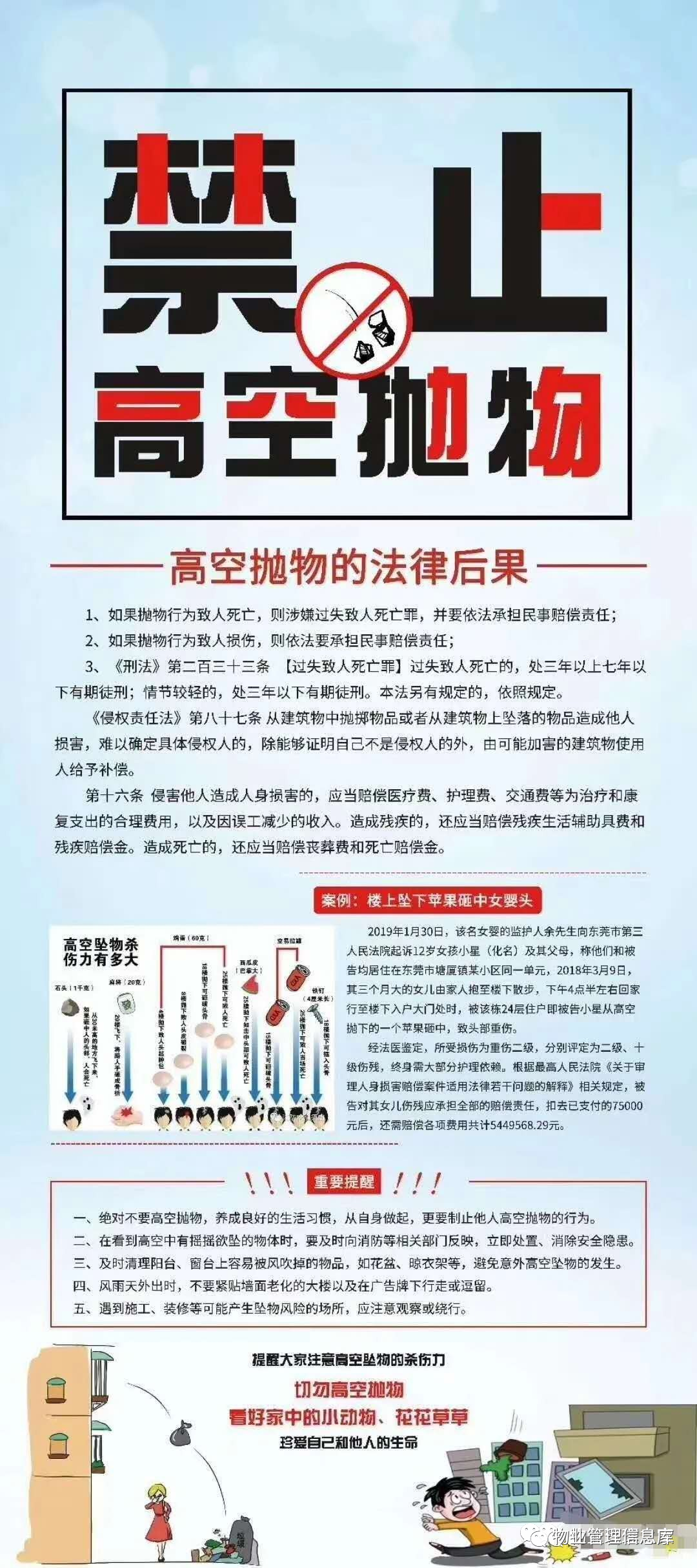 关于小区禁止高空抛物的温馨提示